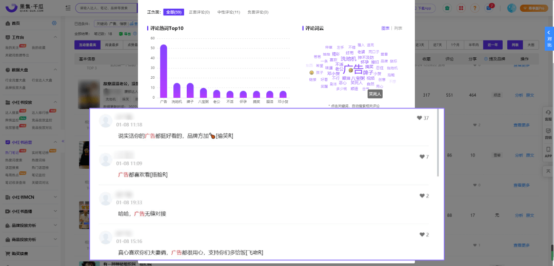 000篇笔记总结，小红书品牌如何开辟营销新阵地？|