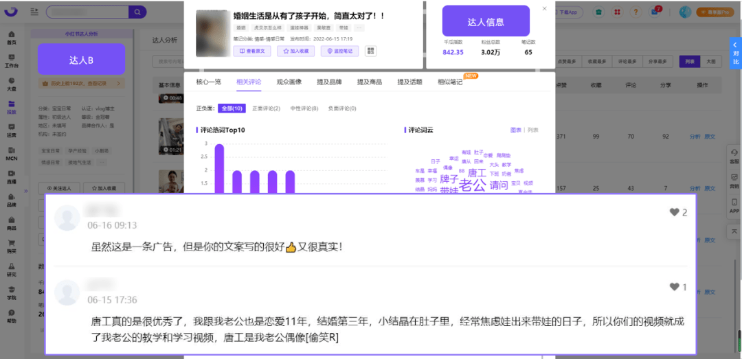 000篇笔记总结，小红书品牌如何开辟营销新阵地？|