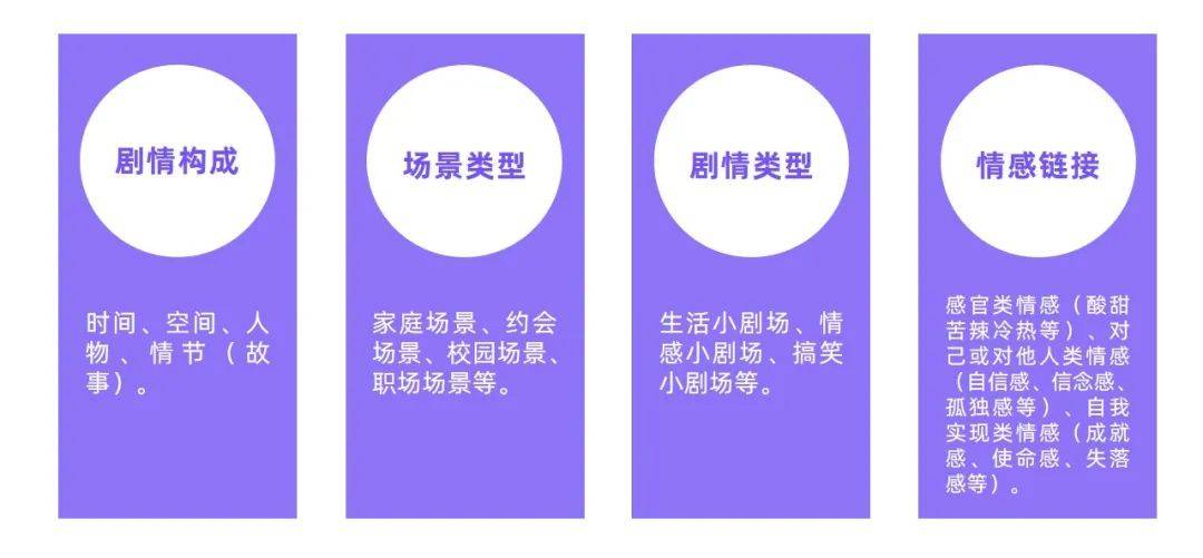 000篇笔记总结，小红书品牌如何开辟营销新阵地？|